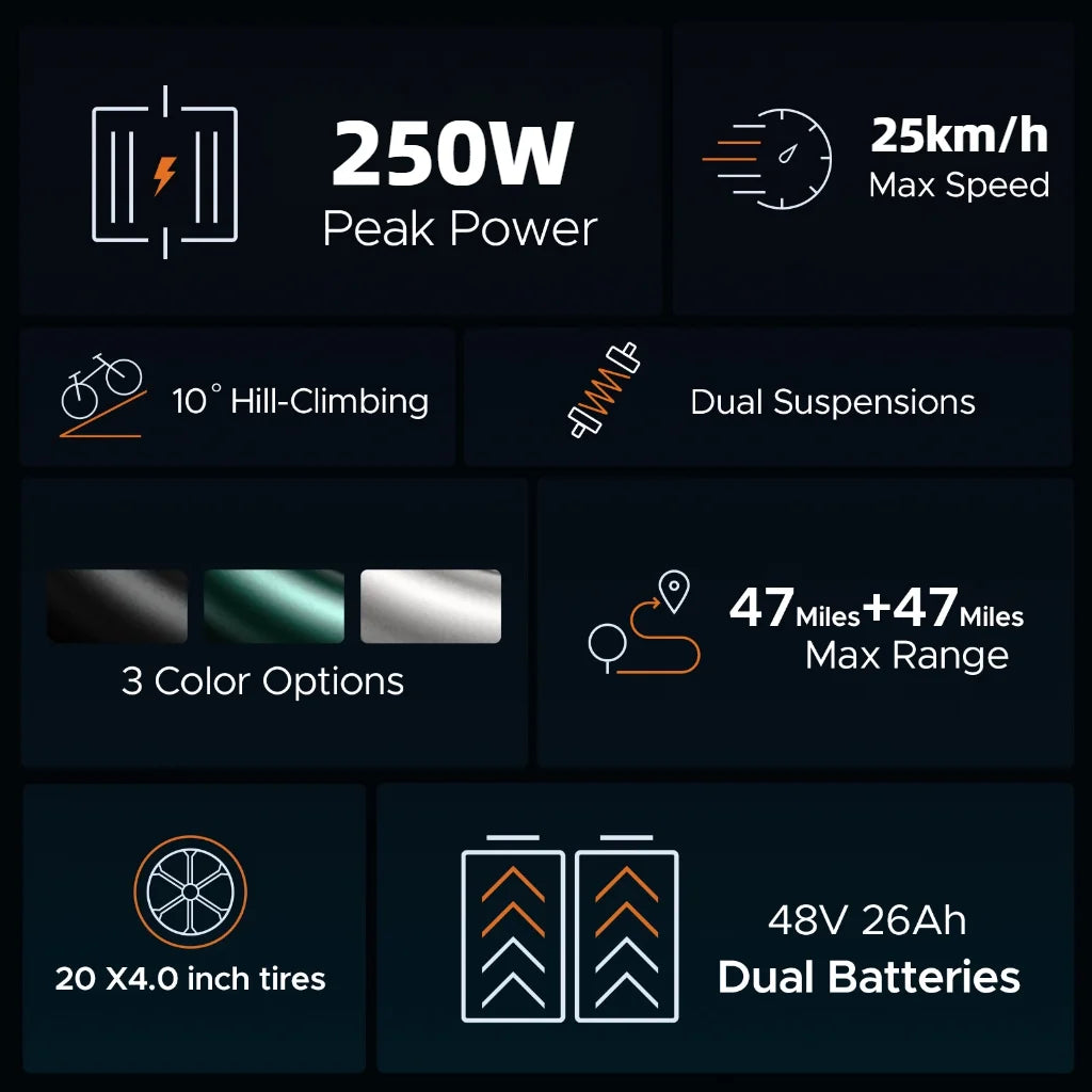 ENGWE M20 City Electric Bicycle Dual Suspension 48V 26Ah Lithium Battery Variable Speed Long Range Disc Brake Dual Ebike