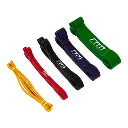 NNEDSZ Resistance Band Loop Set of 5 Heavy Duty Gym Yoga Workout