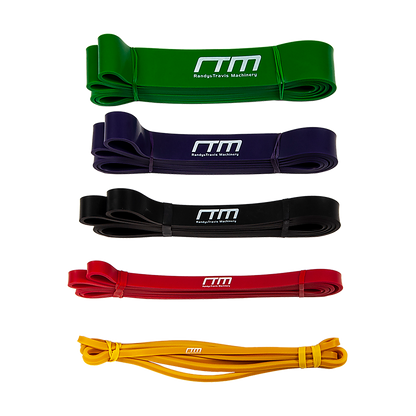 NNEDSZ Resistance Band Loop Set of 5 Heavy Duty Gym Yoga Workout